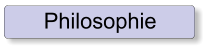 Philosophie